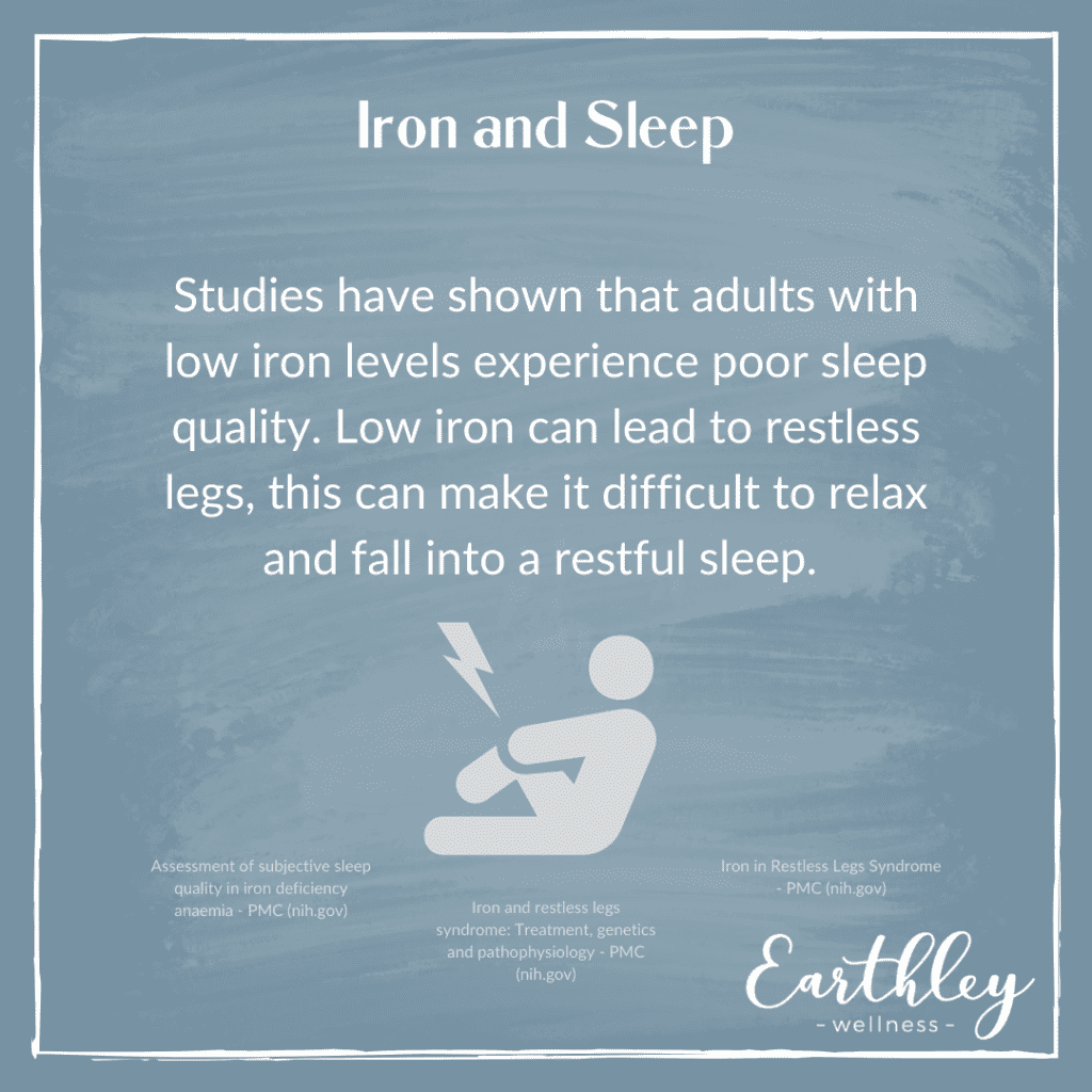 Infographic on the relationship between iron and sleep.