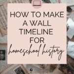 History timeline Pin 4