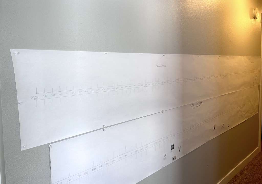 A photo of the full history timeline for your wall on my wall!