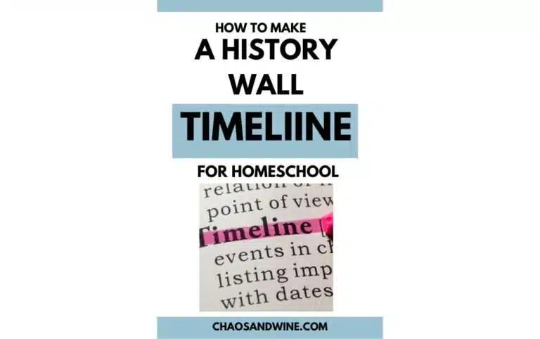 history timeline featured image.