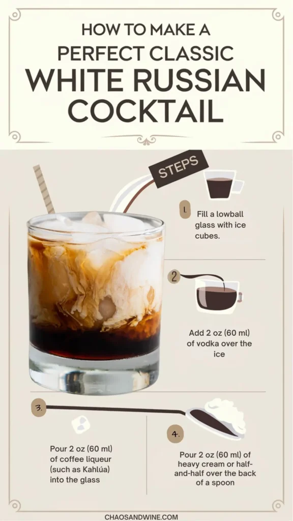 how to make white russian cocktail infographic