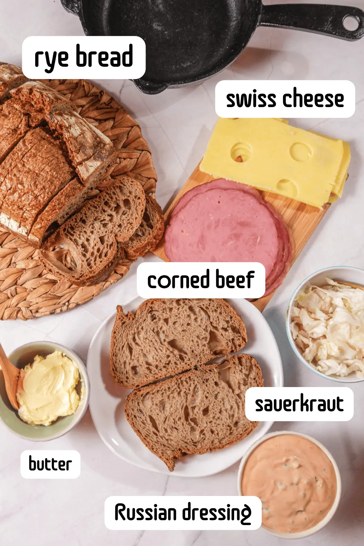 Reuben sandwich ingredients: rye bread, corned beef, Swiss cheese, sauerkraut, butter, Russian dressing.
